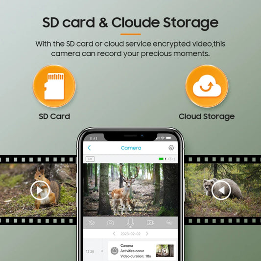 VistaTrik Trail Camera For Backyard