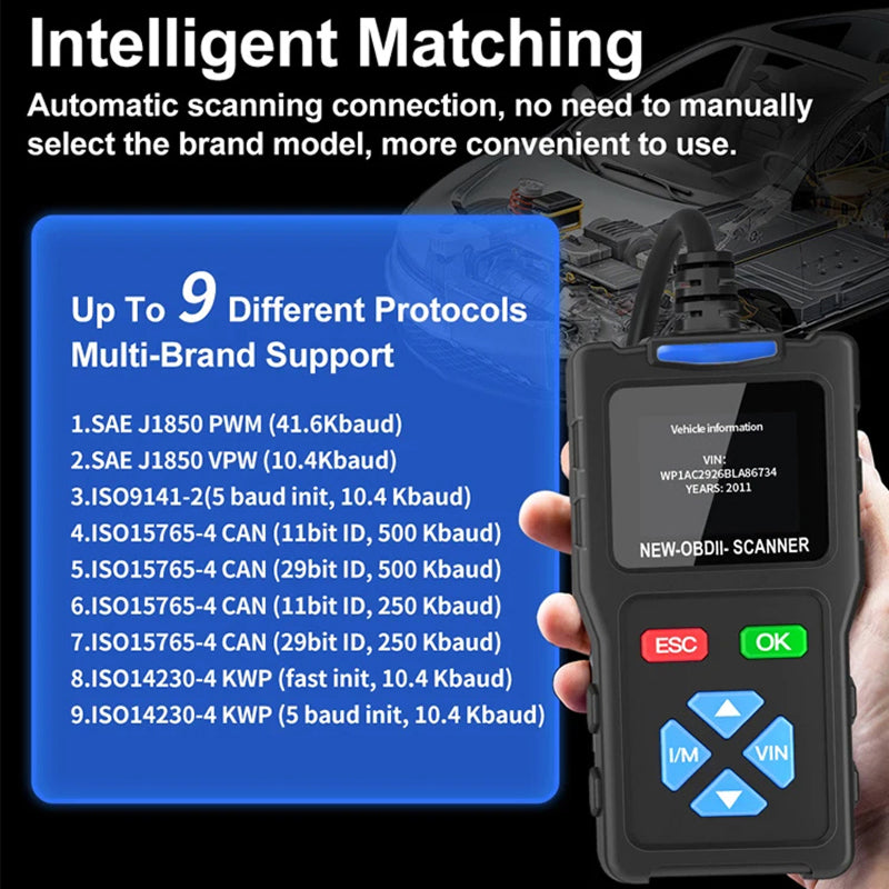 Amprilfy v2