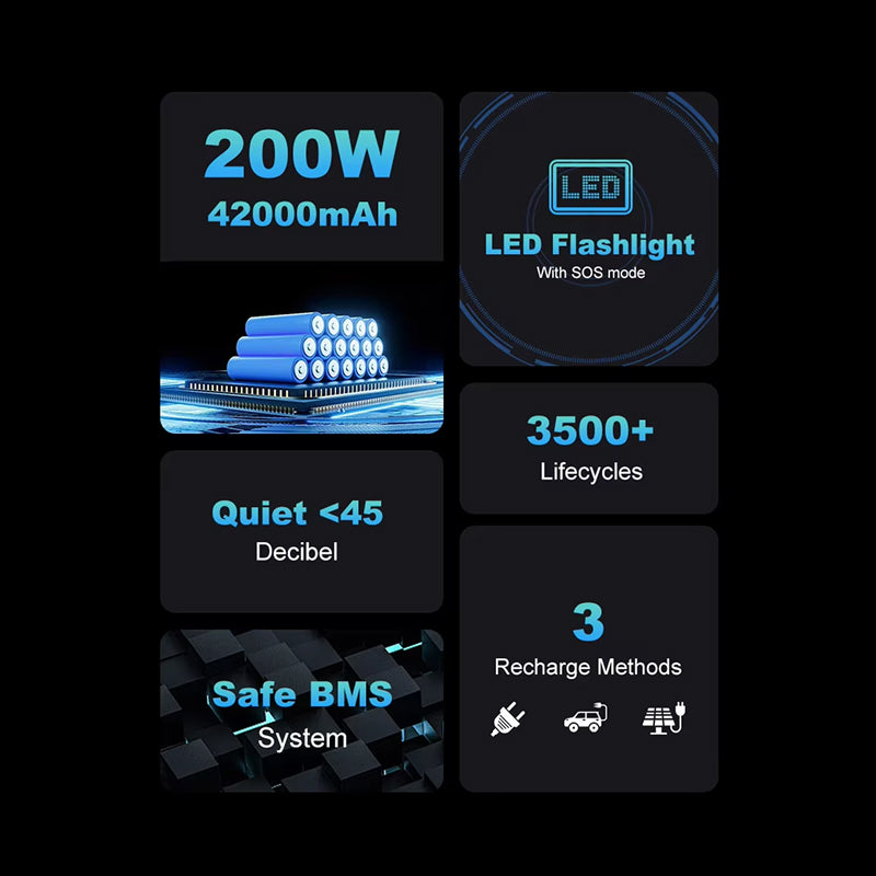 EnerPata