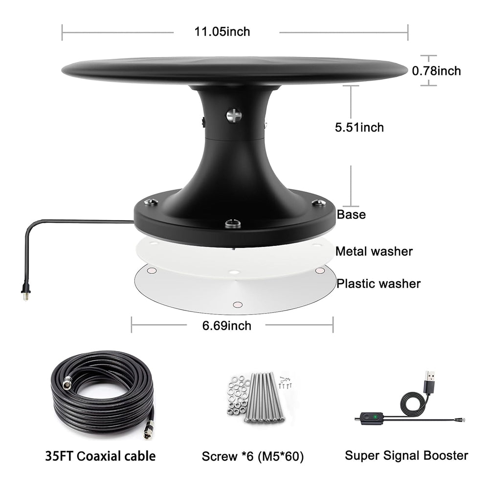 AntenVex