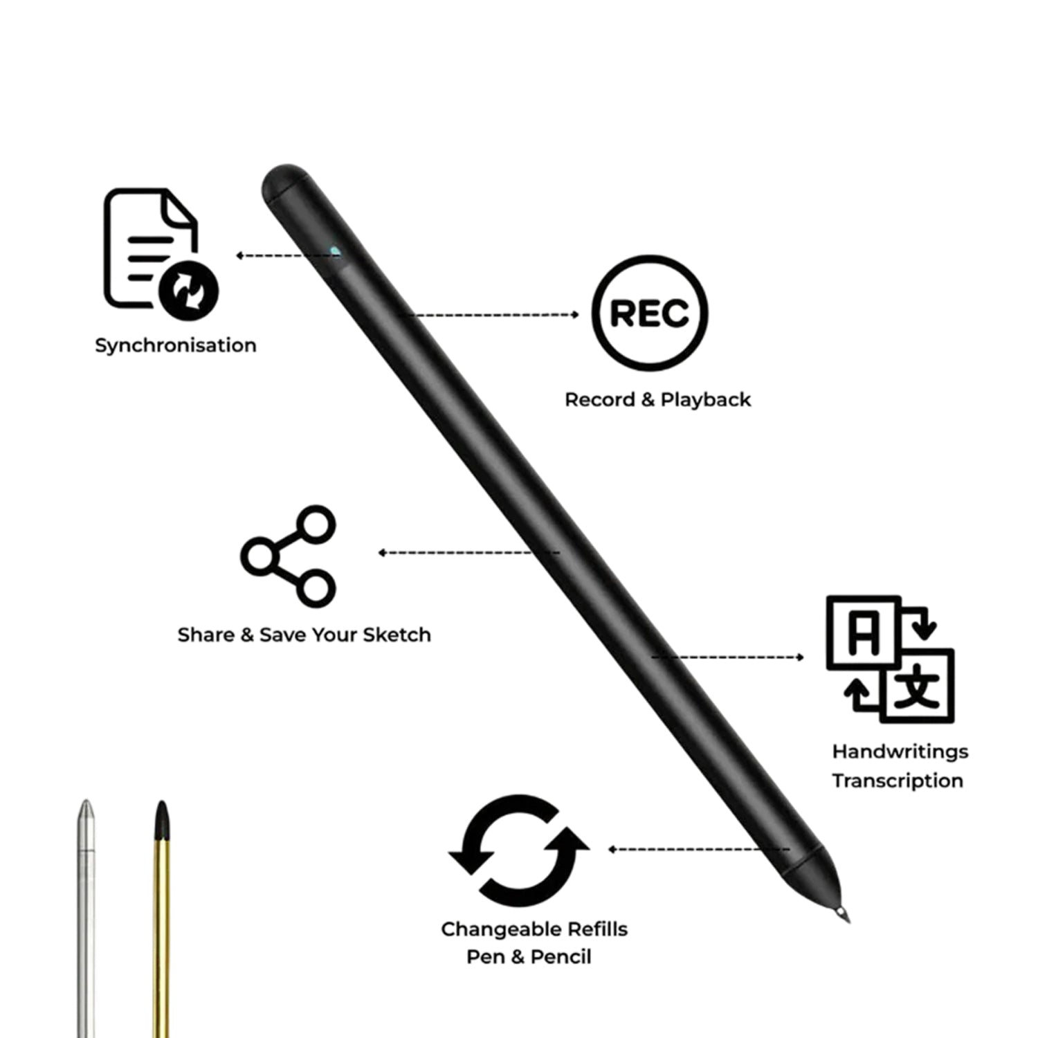 FastyNote (Copy)