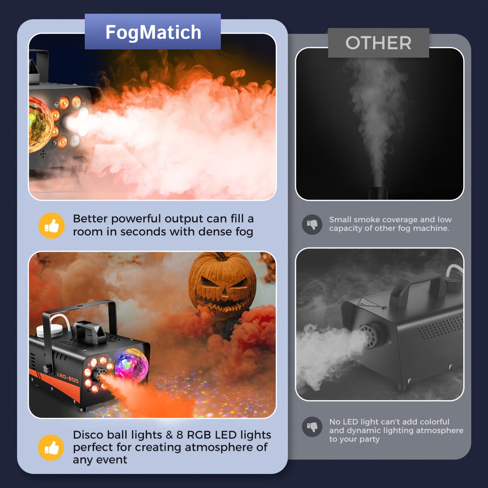 FogMatich