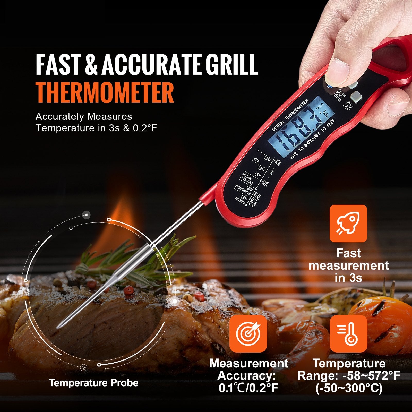 HeatyMeat