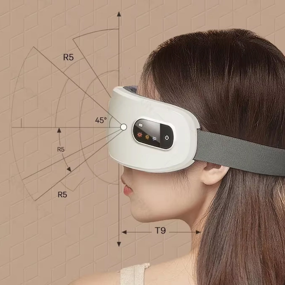 SeriEmb Heated Eye Mask