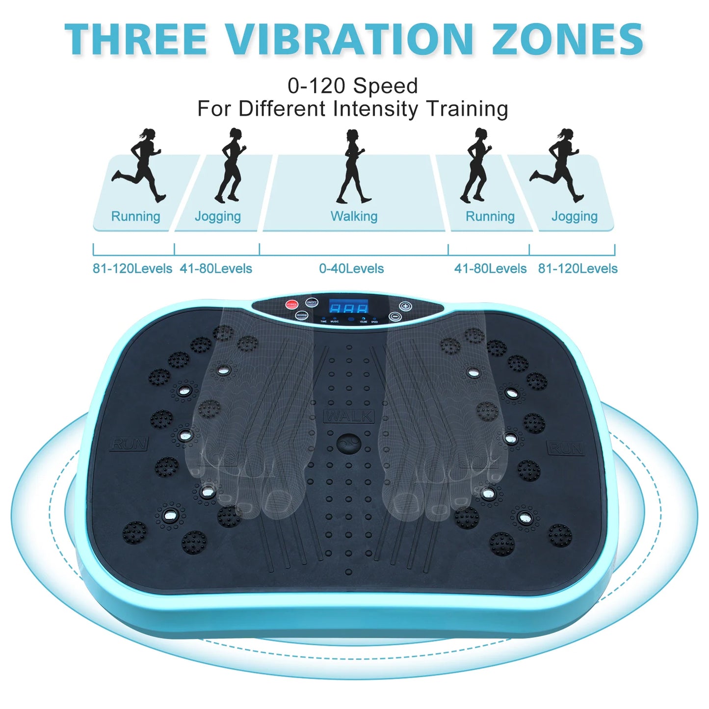 VibroZeni